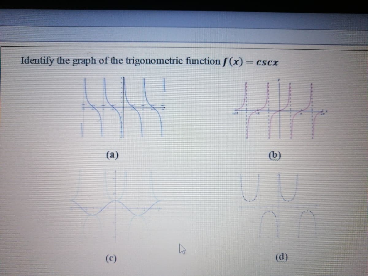 Identify the graph of the trigonometric functionf(x) cscx
(а)
(b)
(c)
(d)
