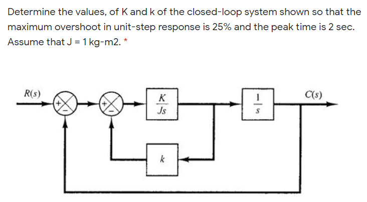 Determine the values, of K and k of the closed-loop system shown so that the
maximum overshoot in unit-step response is 25% and the peak time is 2 sec.
Assume that J = 1 kg-m2. *
R(s)
K
C(s)
Js
k
