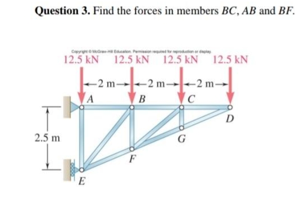 Question 3. Find the forces in members BC, AB and BF.
2.5 m
Copyright © McGraw-HB Education Permission required for reproduction or display
12.5 kN
A
E
12.5 kN 12.5 kN 12.5 kN
-2 m-
B
G
-2 m-
C
D