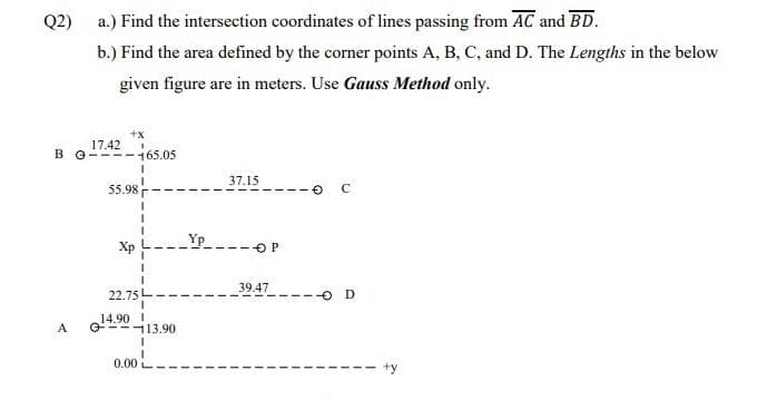 Q2) a.) Find the intersection coordinates of lines passing from AC and BD.
b.) Find the area defined by the corner points A, B, C, and D. The Lengths in the below
given figure are in meters. Use Gauss Method only.
17.42
B e----165.05
37.15
55.98
Yp
Хр
39.47
22.75L
D
ol4.90 i
13.90
A
0.00
ty
