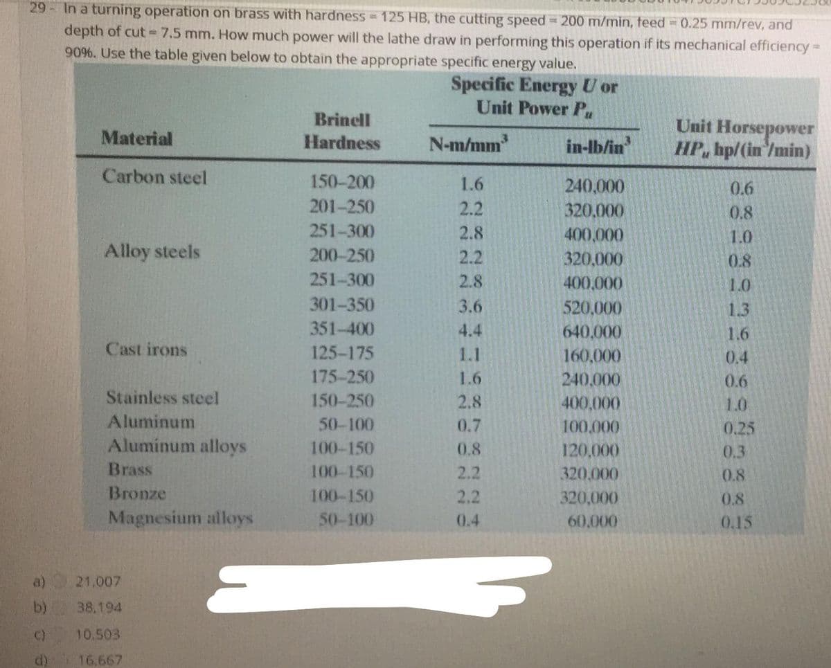 29- In a turning operation on brass with hardness = 125 HB, the cutting speed = 200 m/min, teed = 0.25 mm/rev, and
depth of cut =7.5 mm. How much power will the lathe draw in performing this operation if its mechanical efficiency
90%. Use the table given below to obtain the appropriate specific energy value.
Specific Energy U or
Unit Power Pu
Brinell
Unit Horsepower
HP, hp/(in'/min)
Material
Hardness
N-m/mm
in-lb/in
Carbon steel
150-200
1.6
240,000
0.6
201-250
2.2
320,000
0.8
251-300
2.8
400,000
1.0
Alloy steels
200-250
2.2
320,000
0.8
251-300
2.8
400,000
1.0
301-350
3.6
520,000
1.3
351-400
4.4
640,000
1.6
Cast irons
125-175
1.1
160,000
0.4
175-250
1.6
240,000
0.6
Stainless steel
150-250
2.8
400,000
1.0
Aluminum
50-100
0.7
100,000
0.25
Aluminum alloys
100-150
0.8
120,000
0.3
Brass
100-150
2.2
320,000
0.8
Bronze
100-150
2.2
320,000
0.8
Magnesium alloys
50-100
0.4
60,000
0.15
a)
21,007
b)
38.194
10.503
d)
16.667
3332
