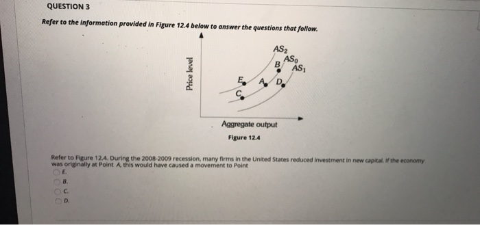 QUESTION 3
Refer to the information provided in Figure 12.4 below to answer the questions that follow.
0000
B.
AS₂
C.
D.
ASO
B AS₁
Refer to Figure 12.4. During the 2008-2009 recession, many firms in the United States reduced investment in new capital. If the economy
was originally at Point A, this would have caused a movement to Point
E.
AD
Aggregate output
Figure 12.4