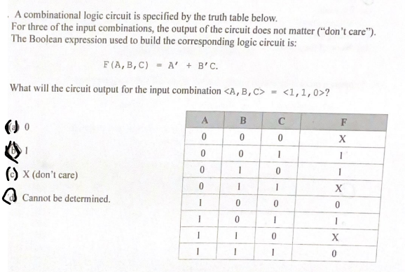 A combinational logic circuit is specified by the truth table below.
For three of the input combinations, the output of the circuit does not matter ("don't care").
The Boolean expression used to build the corresponding logic circuit is:
F(A, B, C) = A + B'C.
What will the circuit output for the input combination <A, B, C> = <1,1,0>?
e) x (don't care)
Cannot be determined.
A
0
0
0
0
I
1
1
B
0
0
1
1
0
0
1
1
C
0
1
0
1
0
1
1
0
F
X
1
1
X
0
1
X
0