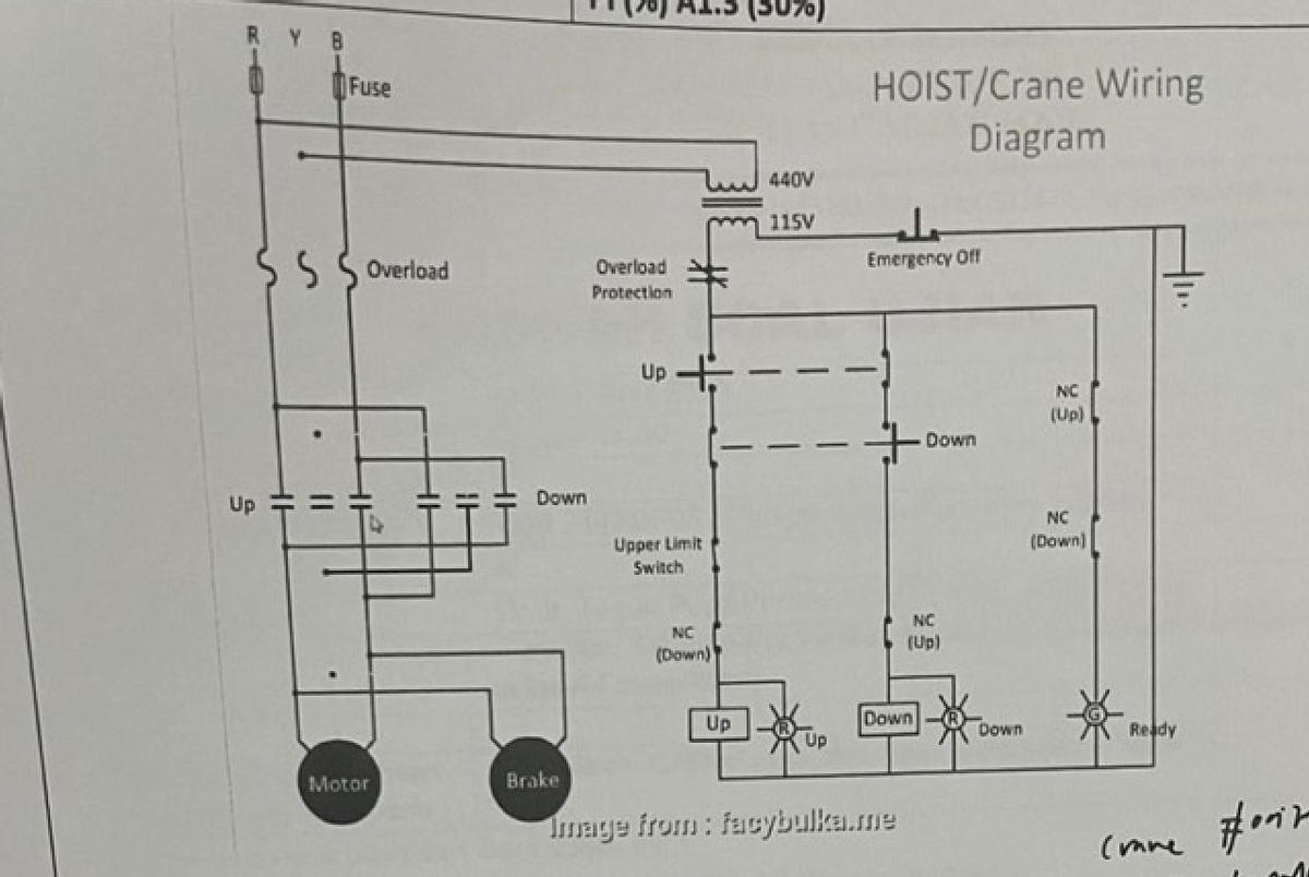 Up
Fuse
S
Overload
Overload
Protection
HH
။
HH
Up
Down
Upper Limit
Switch
Motor
Brake
NC
(Down)
30%)
HOIST/Crane Wiring
Diagram
440V
115V
Emergency Off
NC
(Up)
Down
NC
(Up)
NC
(Down)
Up
Down
Down
Ready
Image from: facybulka.me
(mre
Horiz