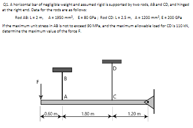 Q1. A horizontal bar of nagligible weight and assumed rigid is supportad by two rads, AB and CD, and hingad
: the right and. Data for the rods are as follows:
Rod AB: L= 2 m, A= 1950 mm. E= 80 GPa ; Rod CD: L=2.5 m, A= 1200 mm, E= 200 GPa
Ifthe maximum unit stress in AB is not to exceed 90 MPa, and the maximum allowabla load for CDis 110 kN,
determine the maximum value of the force F.
B
F
0.60 m.
1.90 m
1.20 m
