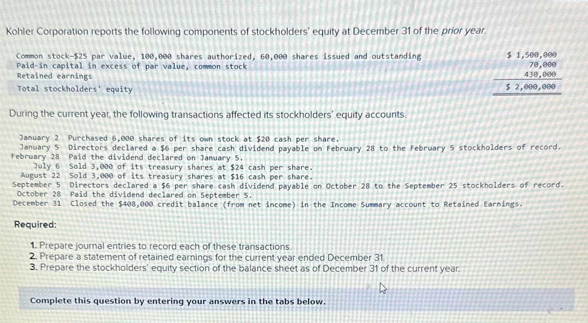 Kohler Corporation reports the following components of stockholders' equity at December 31 of the prior year.
Common stock-$25 par value, 100,000 shares authorized, 60,000 shares issued and outstanding
Paid-in capital in excess of par value, common stock
Retained earnings
Total stockholders' equity
During the current year, the following transactions affected its stockholders' equity accounts.
January 2 Purchased 6,000 shares of its own stock at $20 cash per share.
January 5
Directors declared a $6 per share cash dividend payable on February 28 to the February 5 stockholders of record.
Paid the dividend declared on January 5.
February 28
Sold 3,000 of its treasury shares at $24 cash per share.
Sold 3,000 of its treasury shares at $16 cash per share.
July 6
August 22
September 5
October 28
December 31
Directors declared a $6 per share cash dividend payable on October 28 to the September 25 stockholders of record.
Paid the dividend declared on September 5.
Closed the $408,000 credit balance (from net income) in the Income Summary account to Retained Earnings.
Required:
1. Prepare journal entries to record each of these transactions.
2. Prepare a statement of retained earnings for the current year ended December 31.
3. Prepare the stockholders' equity section of the balance sheet as of December 31 of the current year.
h
Complete this question by entering your answers in the tabs below.
$ 1,500,000
70,000
430,000
$ 2,000,000
