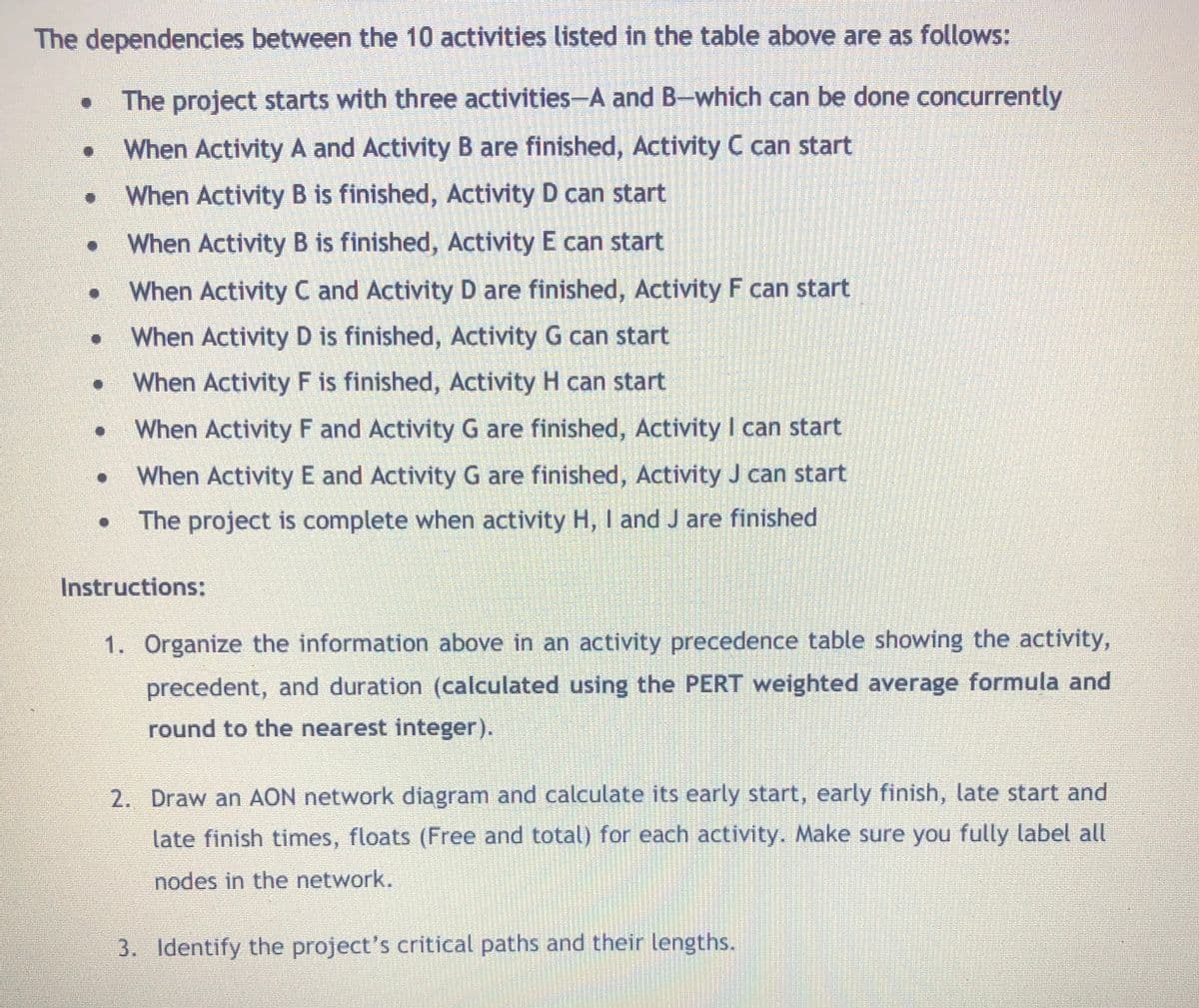 The dependencies between the 10 activities listed in the table above are as follows:
The project starts with three activities-A and B-which can be done concurrently
When Activity A and Activity B are finished, Activity C can start
When Activity B is finished, Activity D can start
When Activity B is finished, Activity E can start
When Activity C and Activity D are finished, Activity F can start
When Activity D is finished, Activity G can start
When Activity F is finished, Activity H can start
When Activity F and Activity G are finished, Activity I can start
When Activity E and Activity G are finished, Activity J can start
The project is complete when activity H, I and J are finished
Instructions:
1. Organize the information above in an activity precedence table showing the activity,
precedent, and duration (calculated using the PERT weighted average formula and
round to the nearest integer).
2. Draw an AON network diagram and calculate its early start, early finish, late start and
late finish times, floats (Free and total) for each activity. Make sure you fully label all
nodes in the network.
3. Identify the project's critical paths and their lengths.
