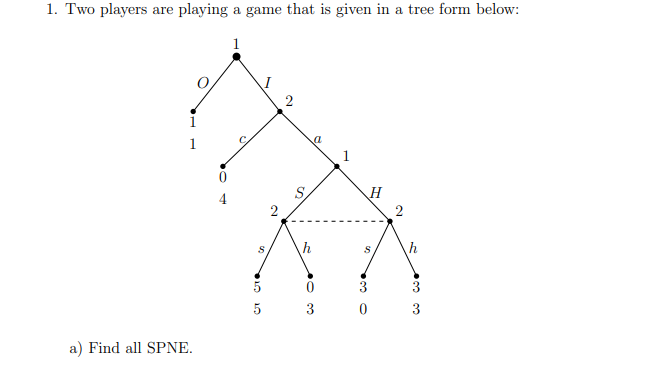 1. Two players are playing a game that is given in a tree form below:
a) Find all SPNE.
0
4
S
CT CTC
5
5
N
2
a
h
0
3
H
S
3
0
2
h
3
3