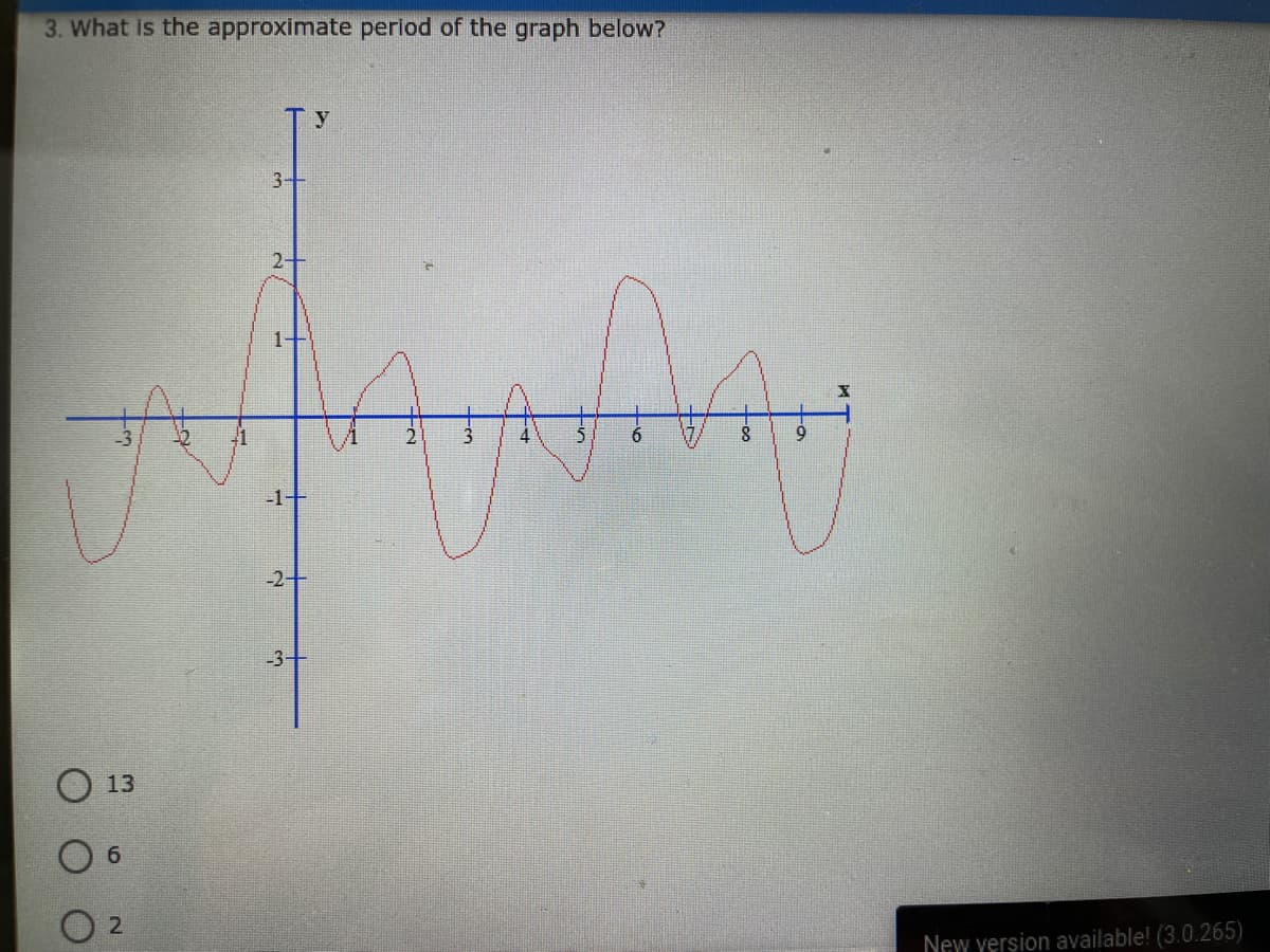 3. What Is the approximate period of the graph below?
y
3-+
2.
4
-1-+
-3+
13
б
New yersion available! (3.0.265)
