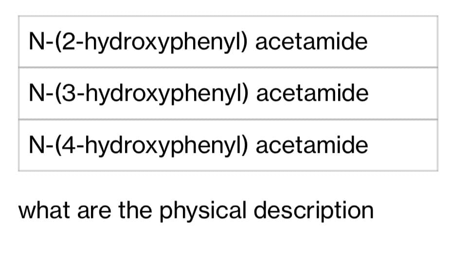 N-(2-hydroxyphenyl) acetamide
N-(3-hydroxyphenyl) acetamide
N-(4-hydroxyphenyl) acetamide
what are the physical description
