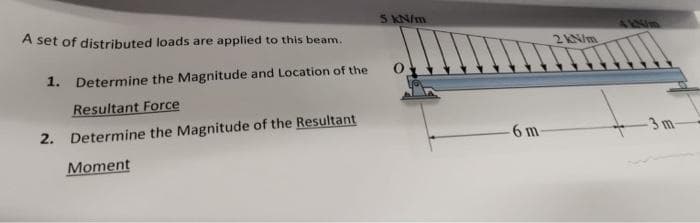 A set of distributed loads are applied to this beam.
1. Determine the Magnitude and Location of the
Resultant Force
2. Determine the Magnitude of the Resultant
Moment
5 kN/m
-6 m-
2 kN/m