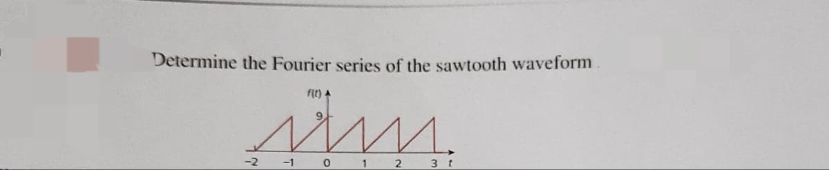 Determine the Fourier series of the sawtooth waveform
f(t) A
i
-2
-1 0 1 2 3 t