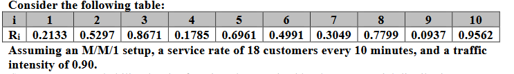 Consider the following table:
1
i
2
3
4
5
6
7
8
9
10
0.4991 0.3049 0.7799 0.0937 0.9562
R₁ 0.2133 0.5297 0.8671 0.1785 0.6961
Assuming an M/M/1 setup, a service rate of 18 customers every 10 minutes, and a traffic
intensity of 0.90.