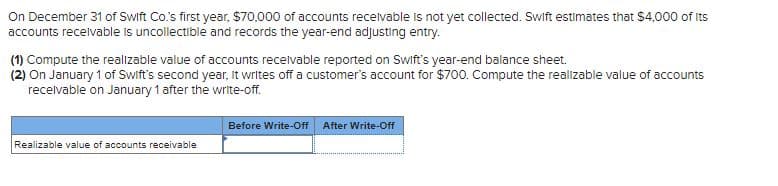 On December 31 of Swift Co.'s first year, $70,000 of accounts receivable is not yet collected. Swift estimates that $4,000 of Its
accounts receivable is uncollectible and records the year-end adjusting entry.
(1) Compute the realizable value of accounts receivable reported on Swift's year-end balance sheet.
(2) On January 1 of Swift's second year, It writes off a customer's account for $700. Compute the realizable value of accounts
receivable on January 1 after the write-off.
Realizable value of accounts receivable
Before Write-Off After Write-Off