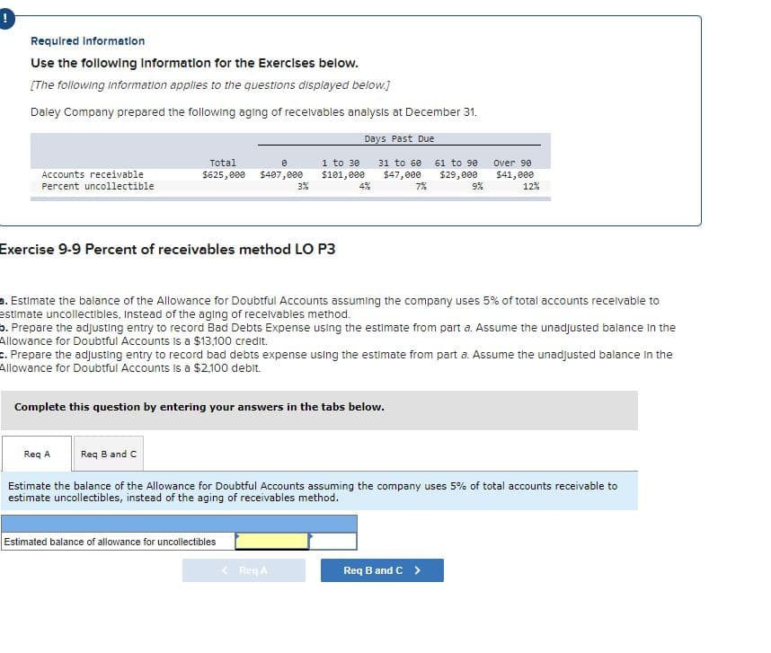 Required information
Use the following Information for the Exercises below.
[The following information applies to the questions displayed below.]
Daley Company prepared the following aging of receivables analysis at December 31.
Days Past Due
Accounts receivable
Percent uncollectible
Total
0
1 to 30
$625,000 $407,000 $101,000
Exercise 9-9 Percent of receivables method LO P3
3%
Req A
4%
a. Estimate the balance of the Allowance for Doubtful Accounts assuming the company uses 5% of total accounts receivable to
estimate uncollectibles, instead of the aging of receivables method.
b. Prepare the adjusting entry to record Bad Debts Expense using the estimate from part a. Assume the unadjusted balance in the
Allowance for Doubtful Accounts is a $13,100 credit.
31 to 60 61 to 90.
$47,000
7%
$29,000
9%
c. Prepare the adjusting entry to record bad debts expense using the estimate from part a. Assume the unadjusted balance in the
Allowance for Doubtful Accounts is a $2,100 debit.
Complete this question by entering your answers in the tabs below.
Estimated balance of allowance for uncollectibles
< Req A
Req B and C
Estimate the balance of the Allowance for Doubtful Accounts assuming the company uses 5% of total accounts receivable to
estimate uncollectibles, instead of the aging of receivables method.
Over 90
$41,000
12%
Req B and C >