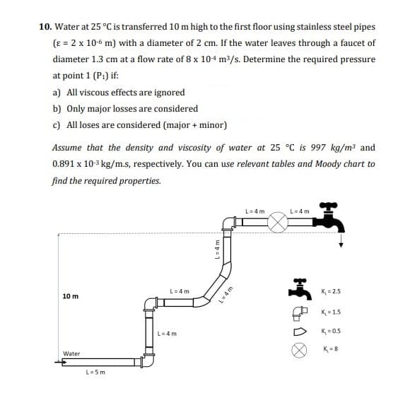 10. Water at 25 °C is transferred 10 m high to the first floor using stainless steel pipes
(e = 2 x 10-6 m) with a diameter of 2 cm. If the water leaves through a faucet of
diameter 1.3 cm at a flow rate of 8 x 104 m³/s. Determine the required pressure
at point 1 (P1) if:
a) All viscous effects are ignored
b) Only major losses are considered
c) All loses are considered (major + minor)
Assume that the density and viscosity of water at 25 °C is 997 kg/m and
0.891 x 10-3 kg/m.s, respectively. You can use relevant tables and Moody chart to
find the required properties.
L=4m
L-4 m
L= 4 m
K, = 2.5
10 m
K- 1.5
K, = 0.5
L= 4 m
K, 8
Water
L=5m
L%3D4M
