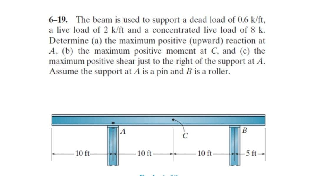 6–19. The beam is used to support a dead load of 0.6 k/ft,
a live load of 2 k/ft and a concentrated live load of 8 k.
Determine (a) the maximum positive (upward) reaction at
A, (b) the maximum positive moment at C, and (c) the
maximum positive shear just to the right of the support at A.
Assume the support at A is a pin and B is a roller.
A
В
-10 ft-
5 ft-
10 ft
10 ft
