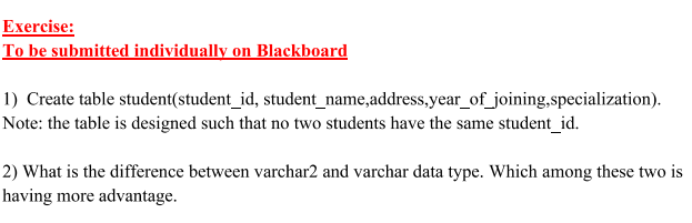 Exercise:
To be submitted individually on Blackboard
1) Create table student(student_id, student_name,address,year_of_joining,specialization).
Note: the table is designed such that no two students have the same student_id.
2) What is the difference between varchar2 and varchar data type. Which among these two is
having more advantage.
