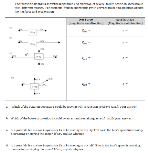 1. The following diagrams show the magnitude and direction of several forces acting on some boxes
with different masses. For each one, find the magnitude (with correct units) and direction of both
the net force and acceleration.
Net Force
(magnitude and direction) (Magnitude and direction)
Acceleration
20 kg
Fnet
a =
10 kg
2N
20 kg
Fret
12N
Faer =
%3D
20N
Which of the boxes in question 1 could be moving with a constant velocity? Justify your answer.
b. Which of the boxes in question 1 could be at rest and remaining at rest? Justify your answer.
c. Is it possible for the box in question 1b to be moving to the right? If so, is the box's speed increasing
decreasing or staying the same? If not, explain why not.
d. Is it possible for the box in question 1b to be moving to the left? If so, is the box's speed increasing,
decreasing or staying the same? If not, explain why not.
