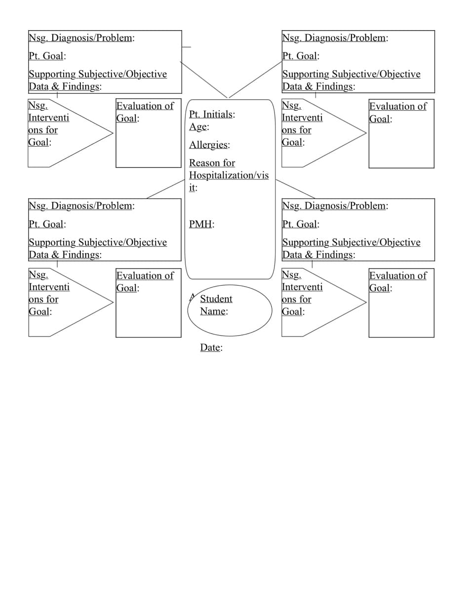 Nsg. Diagnosis/Problem:
Pt. Goal:
Supporting Subjective/Objective
Data & Findings:
Nsg.
Interventi
ons for
Goal:
Evaluation of
Goal:
Nsg. Diagnosis/Problem:
Pt. Goal:
Supporting Subjective/Objective
Data & Findings:
Nsg.
Interventi
ons for
Goal:
Evaluation of
Goal:
Pt. Initials:
Age:
Allergies:
Reason for
Hospitalization/vis
it:
PMH:
Student
Name:
Date:
Nsg. Diagnosis/Problem:
Pt. Goal:
Supporting Subjective/Objective
Data & Findings:
Nsg.
Interventi
ons for
Goal:
Evaluation of
Goal:
Nsg. Diagnosis/Problem:
Pt. Goal:
Supporting Subjective/Objective
Data & Findings:
Nsg.
Interventi
ons for
Goal:
Evaluation of
Goal:
