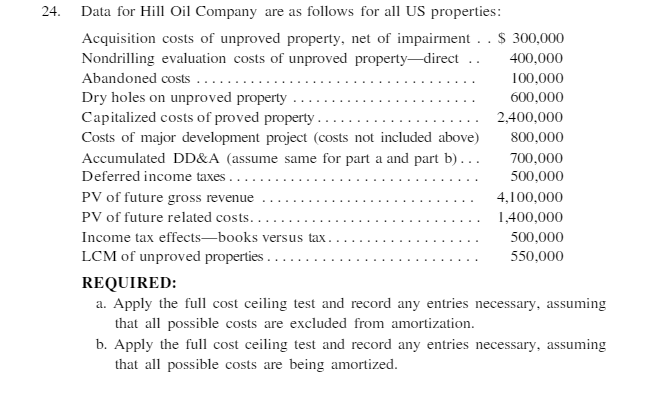 24.
+4
Data for Hill Oil Company are as follows for all US properties:
Acquisition costs of unproved property, net of impairment. . $ 300,000
Nondrilling evaluation costs of unproved property-direct ..
400,000
Abandoned costs....
100,000
Dry holes on unproved property
600,000
Capitalized costs of proved property..
2,400,000
Costs of major development project (costs not included above)
800,000
Accumulated DD&A (assume same for part a and part b)...
Deferred income taxes...
PV of future gross revenue
PV of future related costs...
Income tax effects-books versus tax.
LCM of unproved properties...
700,000
500,000
4,100,000
1,400,000
500,000
550,000
REQUIRED:
a. Apply the full cost ceiling test and record any entries necessary, assuming
that all possible costs are excluded from amortization.
b. Apply the full cost ceiling test and record any entries necessary, assuming
that all possible costs are being amortized.