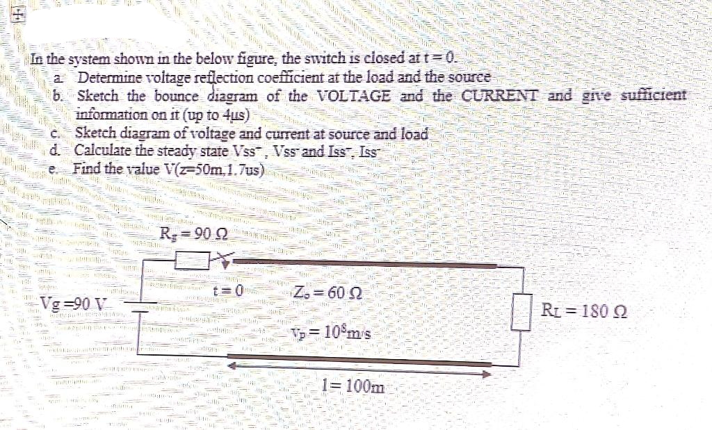 1
In the system shown in the below figure, the switch is closed at t = 0.
a Determine voltage reflection coefficient at the load and the source
b.
Sketch the bounce diagram of the VOLTAGE and the CURRENT and give sufficient
information on it (up to 4us)
C.
Sketch diagram of voltage and current at source and load
Mittetu
Md. Calculate the steady state Vss. Vss and Iss. Iss
opinti 15
Wan
httons
e.
Find the value V(z-50m 1.7us)
TERS
Wertens atom
Dett
th
will
MARRI
E
yo w
B
pinn
WERS THIS Suprin 90
MAKEL
R₂=90 0
3
CAP
180.
Rr = 180 Q
-
i
T
Mart
1800 H
SUS
Vg=90 V
HIE
1
D
=
min
200
thin
1
FARG
-
Bilare.
Radio T
149
SATISH SET
Pan
PARACHUNG G
IN
Sulta
Ap
135
aytinius
-
FORES
exotic
Me
GALER
2
Mer
t=0
400
NITINE
atas
Aper
SUMB
satan
THE SIM-
"
WAS
Thy
POST
ANE
nicht
www.M
upp
6
HIS
328
20
p
Hifiq
Z. = 60 52
WHAT
p=10m/s
459
w
30
Patie
SATE
108
1 = 100m
MNA
A