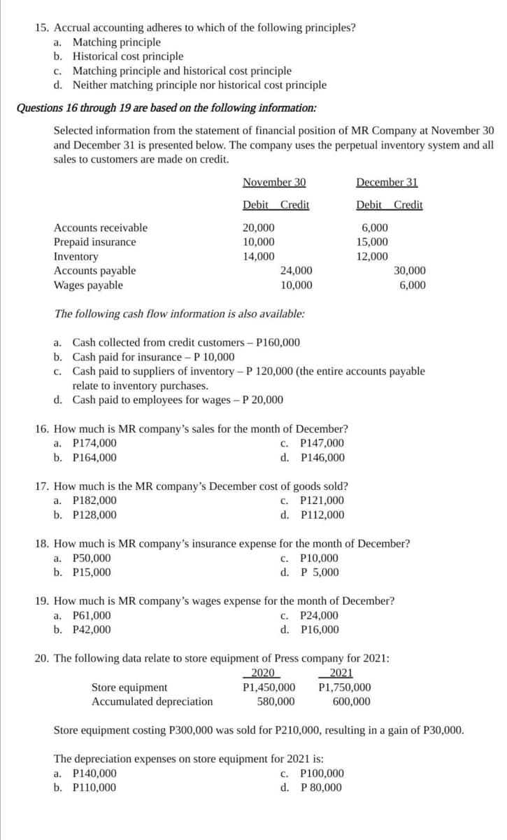 15. Accrual accounting adheres to which of the following principles?
a. Matching principle
b. Historical cost principle
c. Matching principle and historical cost principle
d. Neither matching principle nor historical cost principle
Questions 16 through 19 are based on the following information:
Selected information from the statement of financial position of MR Company at November 30
and December 31 is presented below. The company uses the perpetual inventory system and all
sales to customers are made on credit.
Accounts receivable
Prepaid insurance
November 30
Debit Credit
20,000
10,000
14,000
Inventory
Accounts payable
Wages payable
The following cash flow information is also available:
24,000
10,000
16. How much is MR company's sales for the month of December?
a. P174,000
c.
P147,000
b. P164,000
d.
P146,000
a. Cash collected from credit customers - P160,000
b.
Cash paid for insurance - P 10,000
c.
Cash paid to suppliers of inventory - P 120,000 (the entire accounts payable
relate to inventory purchases.
d.
Cash paid to employees for wages - P 20,000
17. How much is the MR company's December cost of goods sold?
a. P182,000
c. P121,000
b. P128,000
d. P112,000
December 31
Debit Credit
6,000
15,000
12,000
18. How much is MR company's insurance expense for the month of December?
a. P50,000
c. P10,000
d. P 5,000
b. P15,000
a. P140,000
b. P110,000
19. How much is MR company's wages expense for the month of December?
a. P61,000
b. P42,000
C. P24,000
d. P16,000
20. The following data relate to store equipment of Press company for 2021:
2020
P1,450,000
580,000
30,000
6,000
C.
d.
2021
P1,750,000
600,000
Store equipment
Accumulated depreciation
Store equipment costing P300,000 was sold for P210,000, resulting in a gain of P30,000.
The depreciation expenses on store equipment for 2021 is:
P100,000
P 80,000