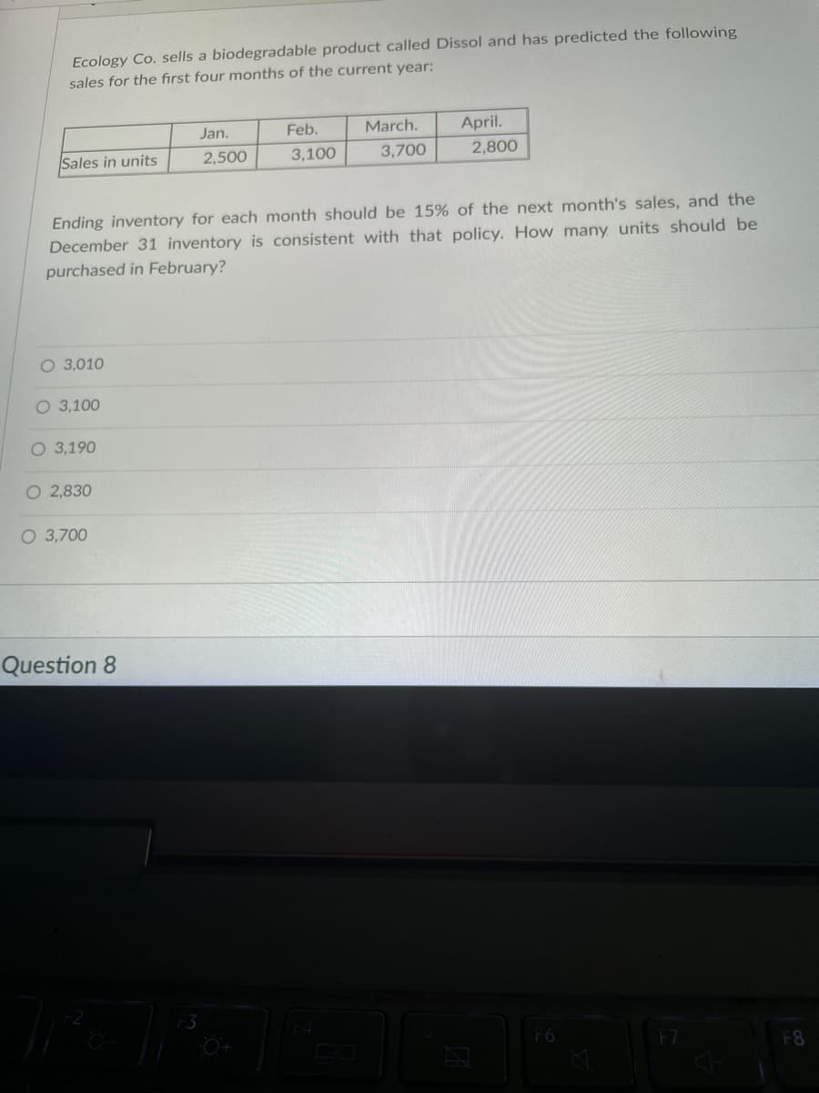 Ecology Co. sells a biodegradable product called Dissol and has predicted the following
sales for the first four months of the current year:
Sales in units
O 3,010
O 3,100
O 3,190
O 2,830
O 3,700
Jan.
2,500
Ending inventory for each month should be 15% of the next month's sales, and the
December 31 inventory is consistent with that policy. How many units should be
purchased in February?
Question 8
Feb.
3,100
March.
3,700
April.
2,800
F6
F7
F8
