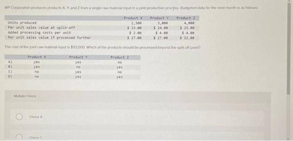 WP Corporation produces products X, Y and Z from a single raw material input in a joint production process fludgeted data for the next month is as follows
Units produced
Product X
2,500
$ 23.00
$ 2.00
Product V
3,000
$ 24.00
Per unit sales volue at split-off
Product Z
4,000
$ 25.00
$4.00
Added processing costs per unit
Per unit sales value if processed further
$ 27.00
$ 32.00
The cost of the joint raw material input is $92000 Which of the products should be processed beyond the split off point?
Product 2
no
yes
no
yes
A)
C)
Product X
yes
yes
no
no
Me Choce
Choice A
Choice C
Product Y
yes
no
yes
yes
$ 27.00