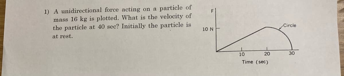 1) A unidirectional force acting on a particle of
mass 16 kg is plotted. What is the velocity of
the particle at 40 sec? Initially the particle is
at rest.
F
10 N
20
Time (sec)
10
Circle
30