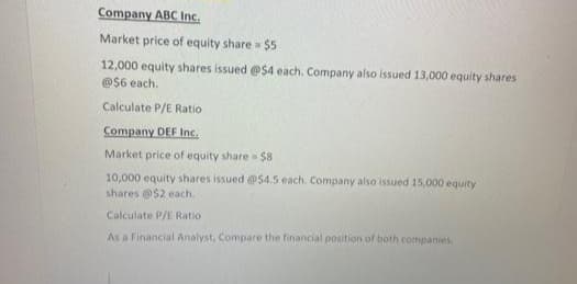 Company ABC Inc.
Market price of equity share= $5
12,000 equity shares issued @$4 each. Company also issued 13,000 equity shares
@$6 each.
Calculate P/E Ratio
Company DEF Inc.
Market price of equity share $8
10,000 equity shares issued @$4.5 each. Company also issued 15,000 equity
shares @$2 each.
Calculate P/E Ratio
As a Financial Analyst, Compare the financial position of both companies.
