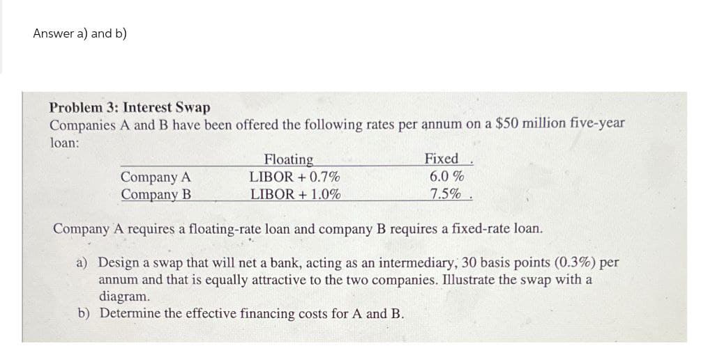 Answer a) and b)
Problem 3: Interest Swap
Companies A and B have been offered the following rates per annum on a $50 million five-year
loan:
Company A
Company B
Floating
LIBOR +0.7%
LIBOR +1.0%
Fixed
6.0%
7.5%
Company A requires a floating-rate loan and company B requires a fixed-rate loan.
a) Design a swap that will net a bank, acting as an intermediary, 30 basis points (0.3%) per
annum and that is equally attractive to the two companies. Illustrate the swap with a
diagram.
b) Determine the effective financing costs for A and B.