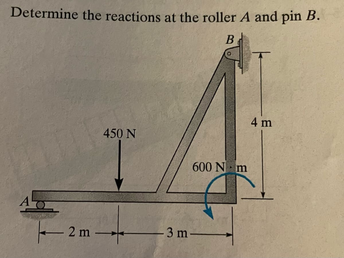 Determine the reactions at the roller A and pin B.
B
2 m
450 N
3 m
600 Nm
4 m