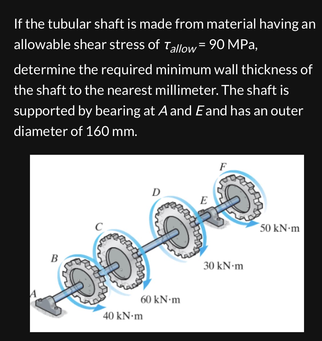 If the tubular shaft is made from material having an
allowable shear stress of Tallow = 90 MPa,
determine the required minimum wall thickness of
the shaft to the nearest millimeter. The shaft is
supported by bearing at A and E and has an outer
diameter of 160 mm.
B
D
A
40 kN·m
60 kN·m
F
E
50 kN·m
30 kN·m