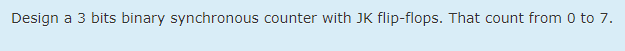 Design a 3 bits binary synchronous counter with JK flip-flops. That count from 0 to 7.

