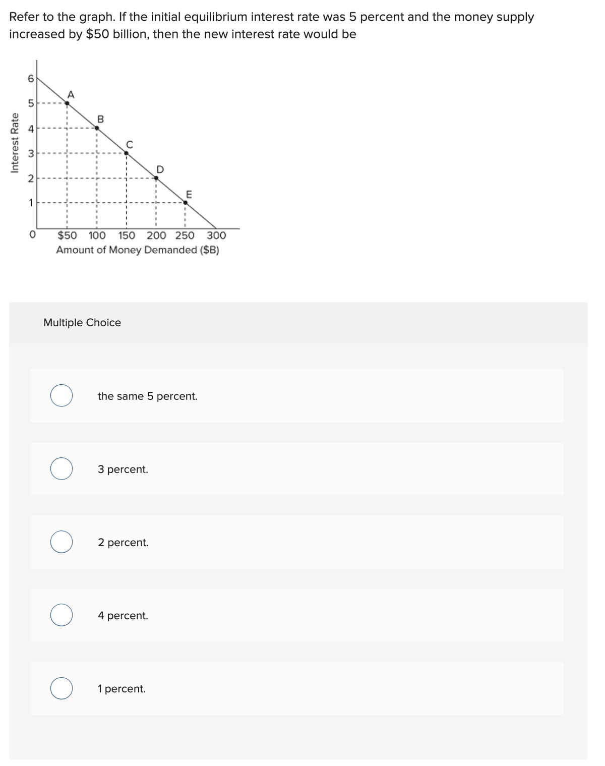 Refer to the graph. If the initial equilibrium interest rate was 5 percent and the money supply
increased by $50 billion, then the new interest rate would be
Interest Rate
6
5
2
1
A
B
$50 100 150 200 250 300
Amount of Money Demanded ($B)
Multiple Choice
the same 5 percent.
3 percent.
2 percent.
E
4 percent.
1 percent.