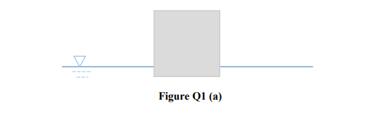 Figure Q1 (a)

