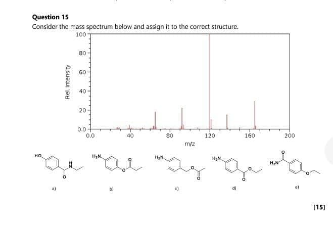 Question 15
Consider the mass spectrum below and assign it to the correct structure.
100
Rel. Intensity
80
60
60
46
40
20
0.0
0.0
40
80
120
160
200
m/z
H₂N
HO
H₂N.
иде мал мад
b)
c)
H₂N
[15]