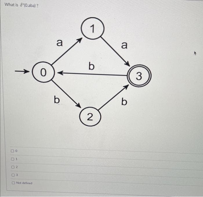 What is 6*(0.aba) ?
U
0
1
2
3
Not defined
О
a
b
1
b
2
а
b
3