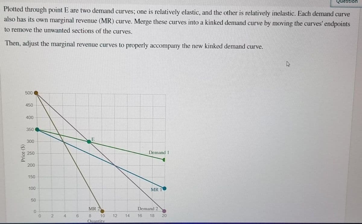 Question
Plotted through point E are two demand curves; one is relatively elastic, and the other is relatively inelastic. Each demand curve
also has its own marginal revenue (MR) curve. Merge these curves into a kinked demand curve by moving the curves' endpoints
to remove the unwanted sections of the curves.
Then, adjust the marginal revenue curves to properly accompany the new kinked demand curve.
500
450
400
350
300
250
Demand 1
200
150
100
MR 1
50
MR 2
Demand 2
4.
6.
8.
10
12
14
16
18
20
Ouantity
Price ($)
