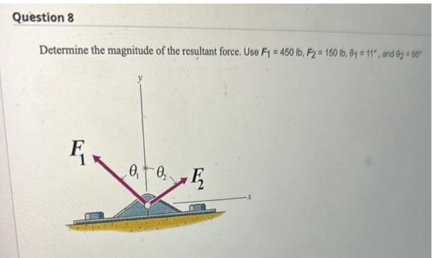 Question 8
Determine the magnitude of the resultant force. Use F1 = 450 lb, F2 = 150 lb, 01 = 11°, and 92=66"
F
ата
E