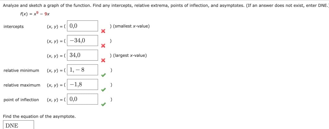 Analyze and sketch a graph of the function. Find any intercepts, relative extrema, points of inflection, and asymptotes. (If an answer does not exist, enter DNE.)
f(x)=x⁹9x
intercepts
relative minimum
(x, y) = (0,0
relative maximum
(x, y) = (-34,0
(x, y) = (34,0
(x, y) = (1, -8
(x, y) = (-1,8
point of inflection (x, y) = (0,0
Find the equation of the asymptote.
DNE
X
X
) (smallest x-value)
)
) (largest x-value)