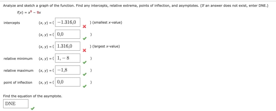 Analyze and sketch a graph of the function. Find any intercepts, relative extrema, points of inflection, and asymptotes. (If an answer does not exist, enter DNE.)
f(x)=x99x
intercepts
relative minimum
relative maximum
point of inflection
(x, y) = (-1.316,0
(x, y) = (0,0
(x, y) = ( 1.316,0
(x, y) = (1, -8
(x, y) = (-1,8
(x, y) = (0,0
Find the equation of the asymptote.
DNE
) (smallest x-value)
) (largest x-value)