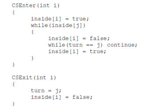 CSEnter (int i)
{
inside [i] = true;
while(inside[j])
{
inside [i] = false;
while (turn == j) continue;
inside [i] = true;
}
}
CSExit (int i)
{
turn = j;
inside [i] = false;
}
