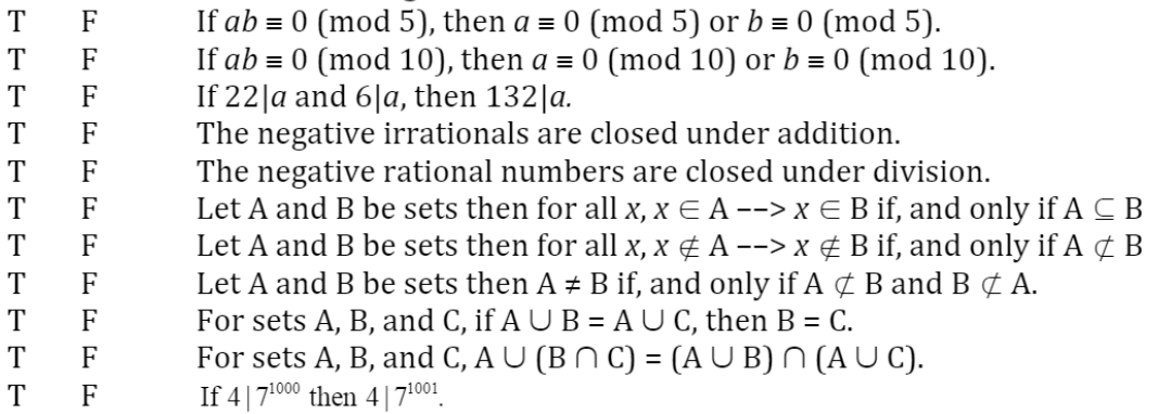 T F
TF
T
F
T
F
T
F
T
F
T
F
T
T
T
T
F
F
F
F
If ab = 0 (mod 5), then a = 0 (mod 5) or b = 0 (mod 5).
If ab = 0 (mod 10), then a = 0 (mod 10) or b = 0 (mod 10).
If 22|a and 6|a, then 132|a.
The negative irrationals are closed under addition.
The negative rational numbers are closed under division.
Let A and B be sets then for all x, x € A --> x € B if, and only if AC B
Let A and B be sets then for all x, x ‡ A --> x ‡ B if, and only if A ¢ B
Let A and B be sets then A ‡ B if, and only if A ¢ B and B ¢ A.
For sets A, B, and C, if A U B = AU C, then B = C.
For sets A, B, and C, AU (BNC) = (AUB) N (AUC).
If 4|710⁰0 then 4|71⁰01