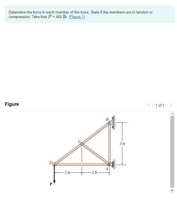 Determine the force in each member of the truss. State if the members are in tension or
compression. Take that P = 460 lb (Figure 1)
Figure
-2 ft-
-2 ft
B
3 ft
1 of 1