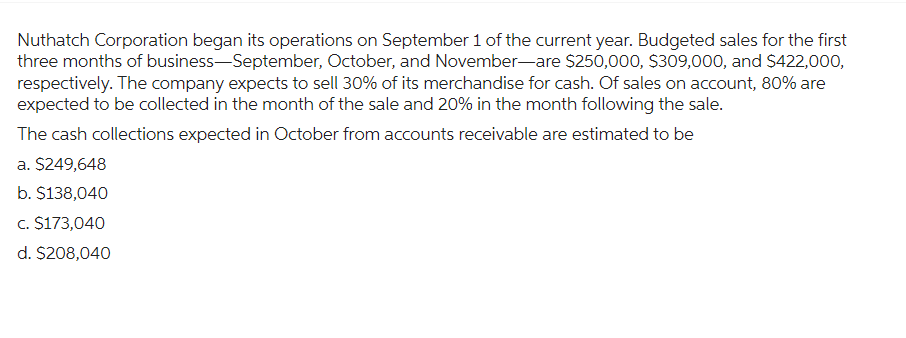 Nuthatch Corporation began its operations on September 1 of the current year. Budgeted sales for the first
three months of business-September, October, and November-are $250,000, $309,000, and $422,000,
respectively. The company expects to sell 30% of its merchandise for cash. Of sales on account, 80% are
expected to be collected in the month of the sale and 20% in the month following the sale.
The cash collections expected in October from accounts receivable are estimated to be
a. $249,648
b. $138,040
c. $173,040
d. $208,040