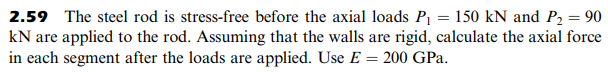 2.59 The steel rod is stress-free before the axial loads P₁ = 150 kN and P₂ = 90
kN are applied to the rod. Assuming that the walls are rigid, calculate the axial force
in each segment after the loads are applied. Use E = 200 GPa.