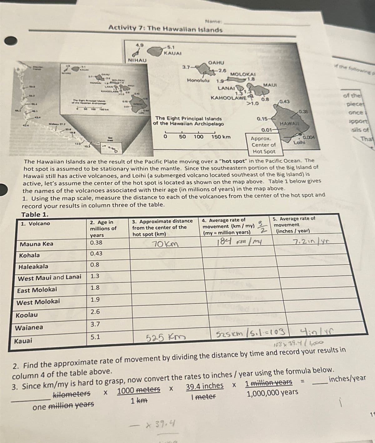 424
1
Alsuran
KAURI
NIHAU
DAHU
3.7-
59.0
60.9
Name:
Activity 7: The Hawaiian Islands
19
LANA
MOLOKAL
4.9
5.1
KAUAI
NIHAU
OAHU
3.7-
2.6
MOLOKAI
1.8
Honolulu
1.9
MAUI
MAU
LANAI
43
1.3
KAHOOLAWE 08
>1.0
KAHOOLAWET 08
The Eight Principel Islands
of the Howellan Archipelago
564
0.15-
0.01
HAWAI
80 100 150 km
43.4
Midway 27.2
20.6
10.9
12.0
10.3
Los
0.43
0.38
The Eight Principal Islands
of the Hawaiian Archipelago
0.15-
HAWAII
0.01-
0
50 100 150 km
Approx.
Center of
Hot Spot
0.004
Loihi
The Hawaiian Islands are the result of the Pacific Plate moving over a "hot spot" in the Pacific Ocean. The
hot spot is assumed to be stationary within the mantle. Since the southeastern portion of the Big Island of
Hawaii still has active volcanoes, and Loihi (a submerged volcano located southeast of the Big Island) is
active, let's assume the center of the hot spot is located as shown on the map above. Table 1 below gives
the names of the volcanoes associated with their age (in millions of years) in the map above.
1. Using the map scale, measure the distance to each of the volcanoes from the center of the hot spot and
record your results in column three of the table.
Table 1.
1. Volcano
2. Age in
millions of
3. Approximate distance
from the center of the
hot spot (km)
70km
4. Average rate of
movement (km/my)
(my million years)
184 km/my
5. Average rate of
movement
(inches/year)
7.2in/yr
years
Mauna Kea
0.38
Kohala
0.43
Haleakala
0.8
West Maui and Lanai
1.3
East Molokai
1.8
West Molokai
1.9
Koolau
2.6
Waianea
3.7
Kauai
5.1
525 Km
525km/5.1=103
in lyr
10339.4/1,000
of the following p
of the
piece
once
spport
sils of
That
2. Find the approximate rate of movement by dividing the distance by time and record your results in
column 4 of the table above.
3. Since km/my is hard to grasp, now convert the rates to inches/year using the formula below.
kilometers
one million years
1000 meters
X
1 km
X
39.4 inches
I meter
X
1 million years
1,000,000 years
inches/year
8.39.4
11