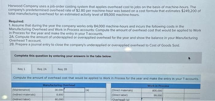 Harwood Company uses a job-order costing system that applies overhead cost to jobs on the basis of machine-hours. The
company's predetermined overhead rate of $2.80 per machine-hour was based on a cost formula that estimates $249,200 of
total manufacturing overhead for an estimated activity level of 89,000 machine-hours.
Required:
1. Assume that during the year the company works only 84,000 machine-hours and incurs the following costs in the
Manufacturing Overhead and Work in Process accounts: Compute the amount of overhead cost that would be applied to Work
in Process for the year and make the entry in your T-accounts.
2A. Compute the amount of underapplied or overapplied overhead for the year and show the balance in your Manufacturing
Overhead T-account.
28. Prepare a journal entry to close the company's underapplied or overapplied overhead to Cost of Goods Sold.
Complete this question by entering your answers in the tabs below.
Req 2A
Compute the amount of overhead cost that would be applied to Work in Process for the year and make the entry in your T-accounts.
Manufacturing Overhead
Work in Process
800,000
99,000
Req 1
(Maintenance)
(Indirect materials)
(Indirect labor)
Req 28
30,000
8,900
80,000
(a)
(Direct materials)
(Direct labor)
(Overhead) (a)